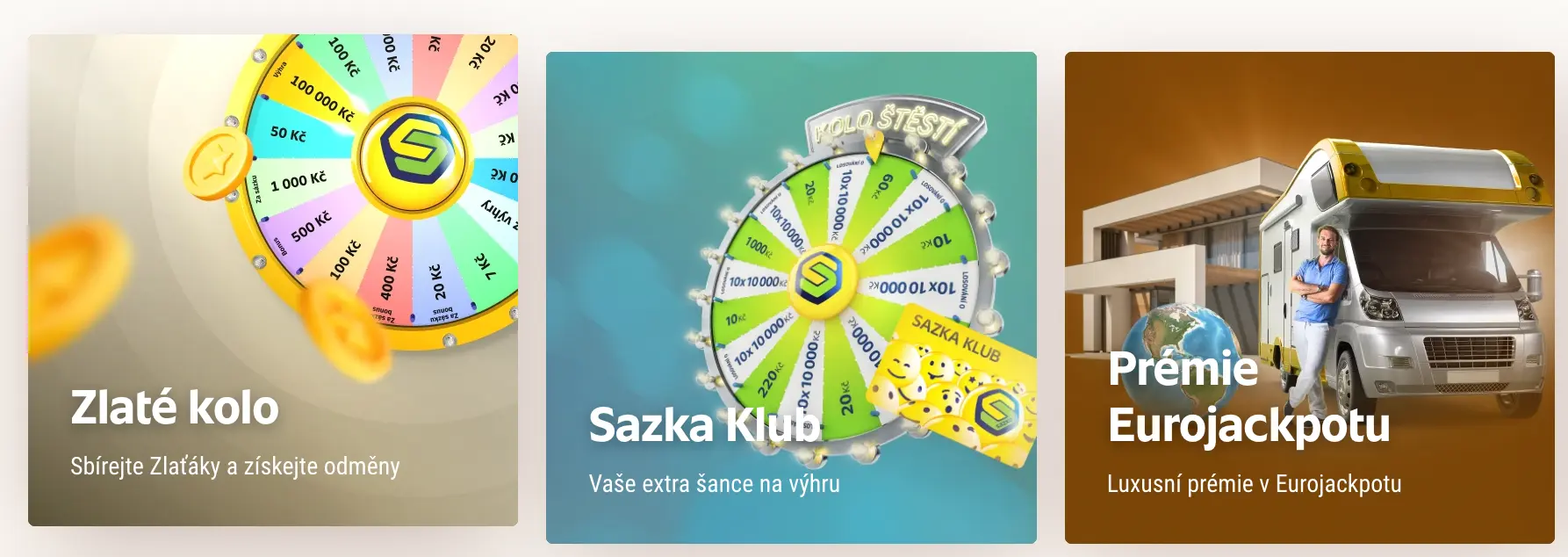 Výherní kola s odměnami a luxusními prémiemi včetně karavanu z Eurojackpotu Zlaté a štěstí kolo s výherními částkami a prémiemi Eurojackpotu včetně karavanu a domu